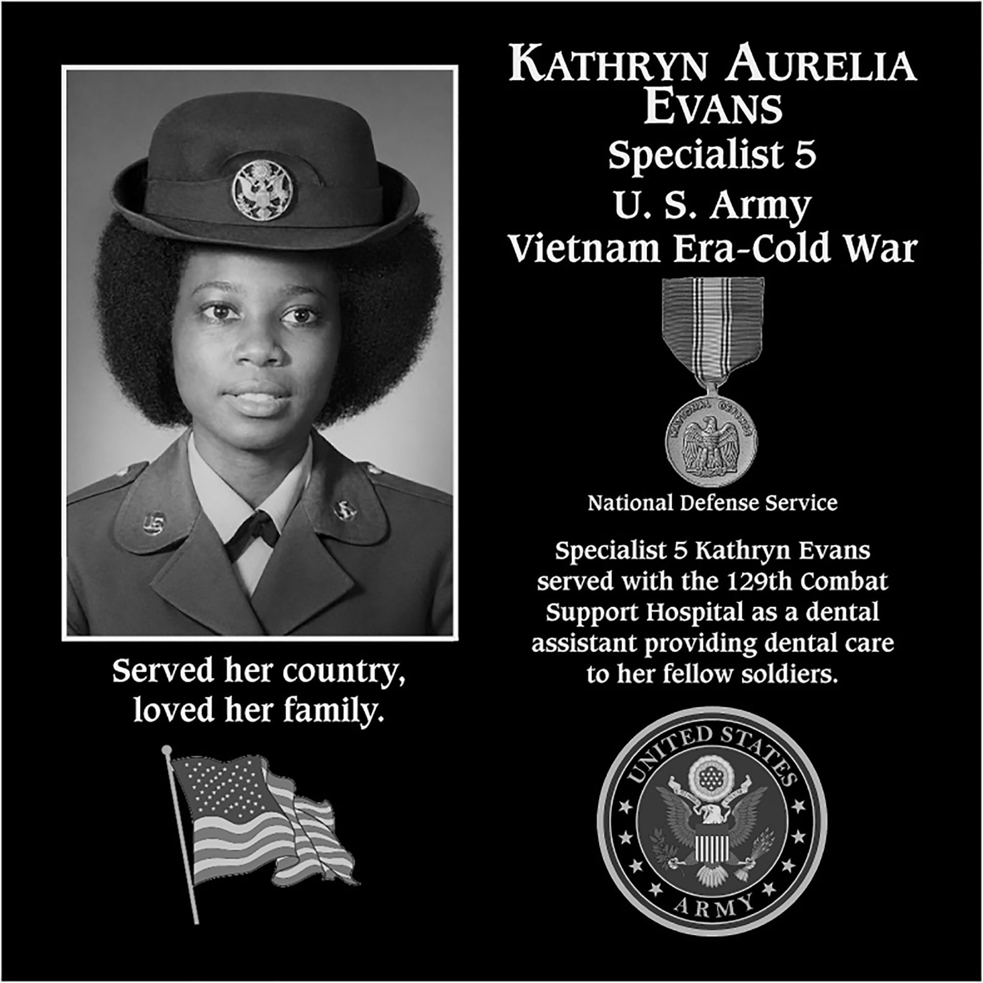 Kathryn Aurelia Evans